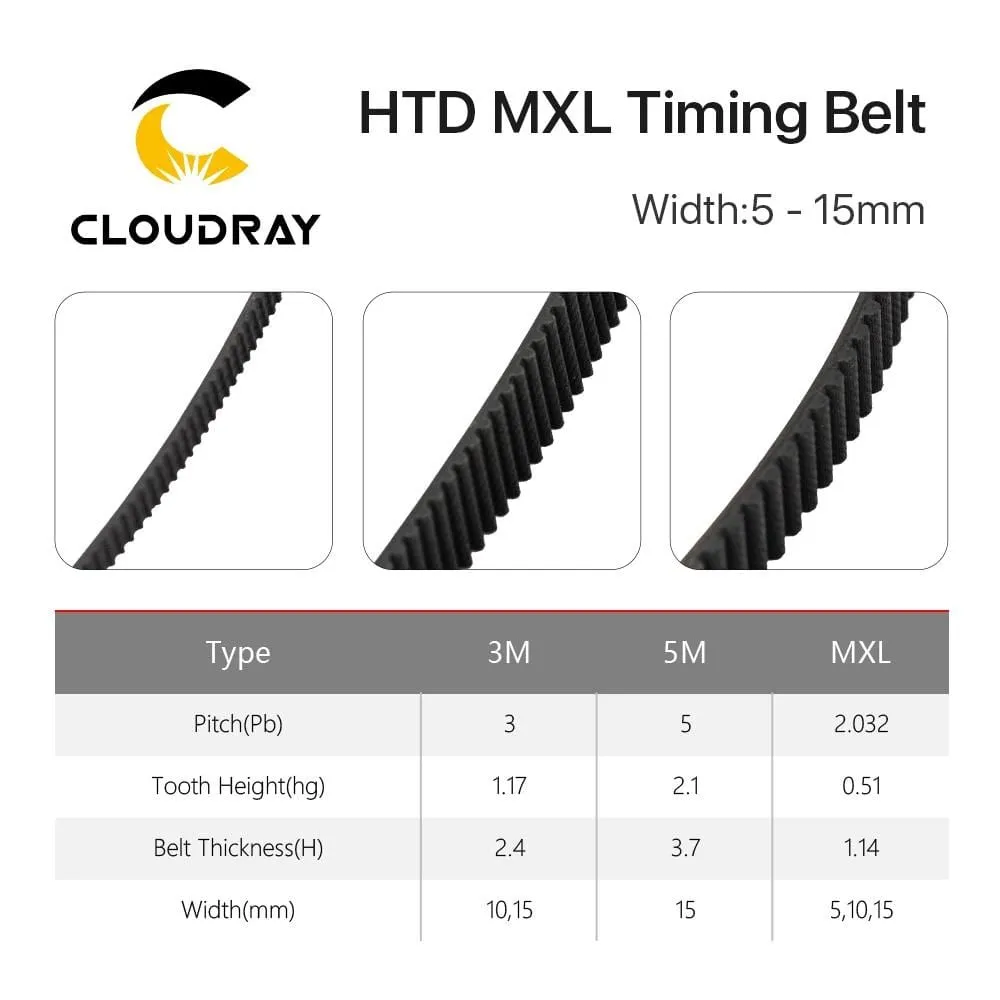 Cloudray MXL Open-Ended Timing Belt Transmission Belts Rubber Width 5mm For Fiber YAG Pully CO2 Laser Engraving Cutting Machine