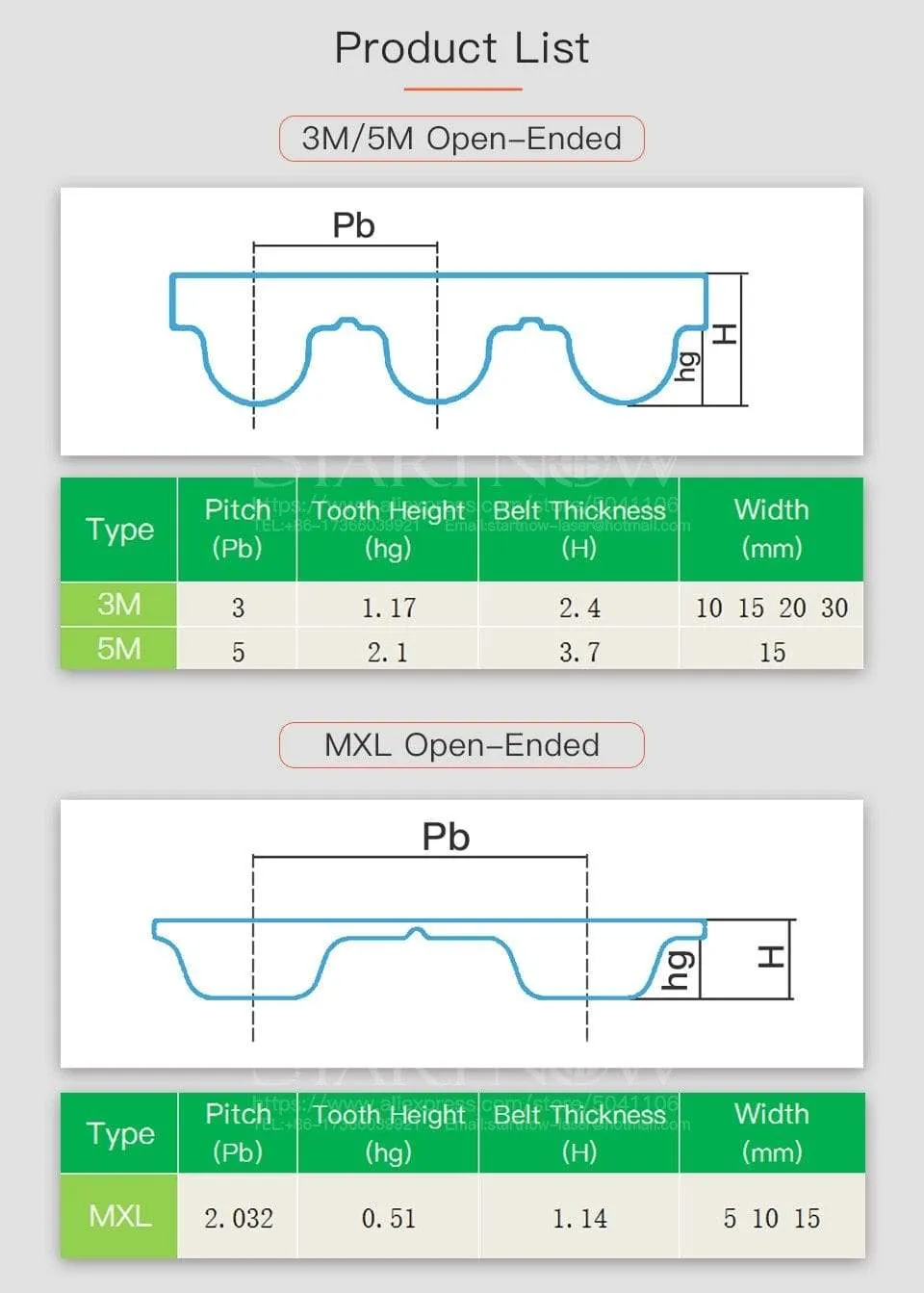 Startnow HTD 5M Series Open-Ended Timing Belt Transmission Belts Width 10 15mm 20 25 30 40mm 50 For 3D Printer CO2 Laser Machine